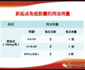 新起点免疫胶囊,全面解析其功效、用法与市场销量