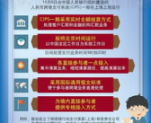 人民币跨境支付系统,构建高效便捷的国际金融桥梁