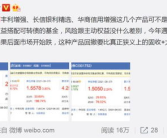 长信银利基金,稳健收益与多元化投资的优选
