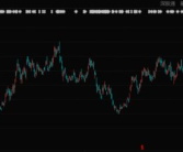 股票002655,跌幅达2.01%
